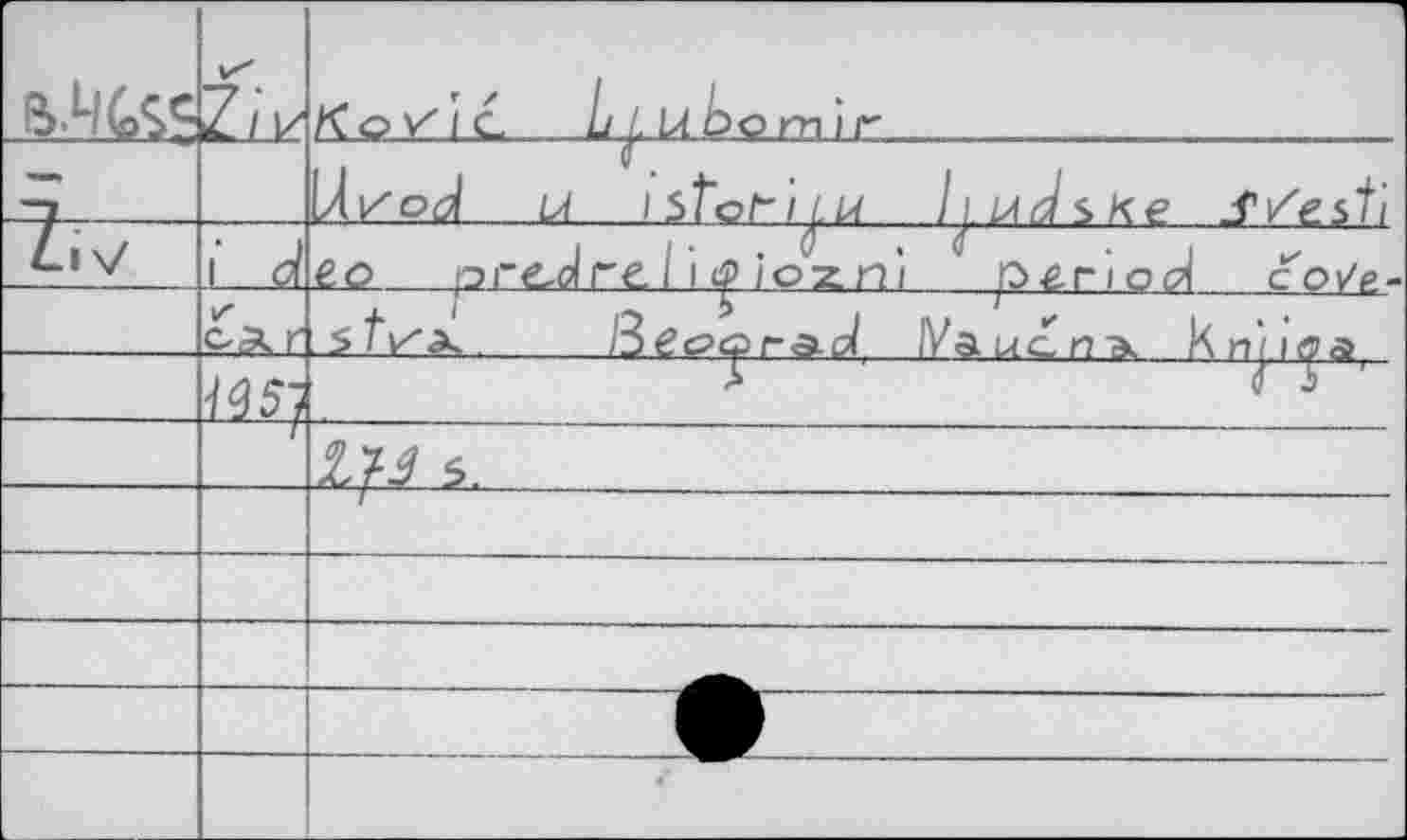 ﻿BW	Z / V	1 Ko/ic L ^Ldbom'ir
		Ul/oJ L4 l5>tol-'lLL4 )j.LA^SKe d'asti
7iv	1 j	êo pr^ re. I'i ioz n'i pzriod covp-
	OÄ Г	i3e£?cz>r<a.ßll iVau.ciTÄ. к пре a
		Л	f b
	f	üfj s.
		
		
		
		
		<